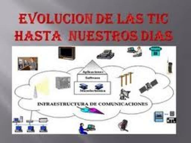 EDUCACION A DISTANCIA ENLA ACTUALIDAD
