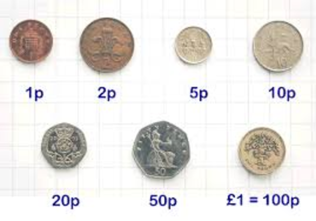 United Kingdom Changes to Decimal System for Currency