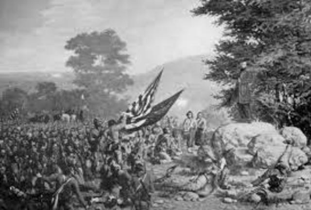 The Battle of Gettysburg