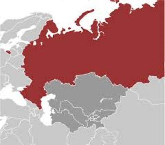 Dissolving of the Soviet Union