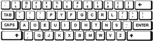 Diseño de un teclado que permite escribir más rapido