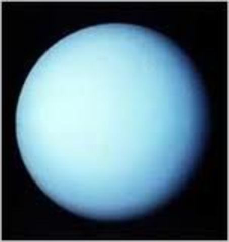 Uranus discovered