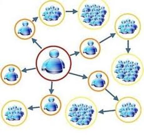 Implantação da rede Europeia de Educação a Distância