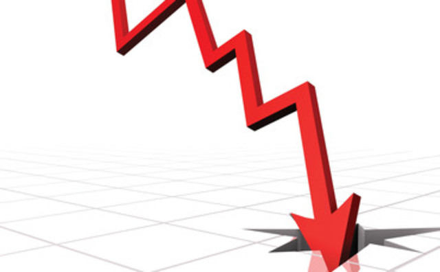 U.S. Stock Market Crash