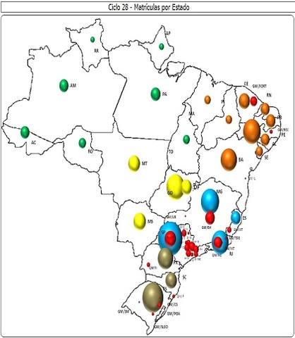 Formação da UniRede