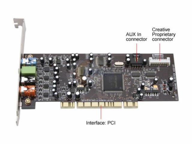 La Sound Blaster 1.5