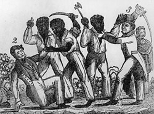 Nat Turner's Revolt