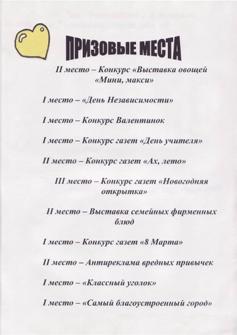 Летопись - 7А класс