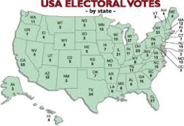 Electoral College
