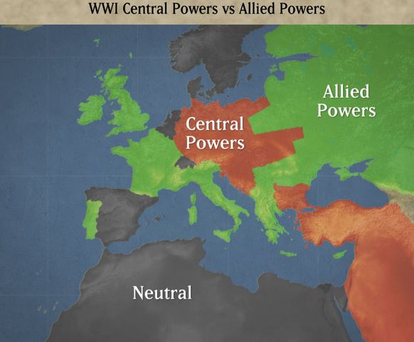 WWI: The Great War