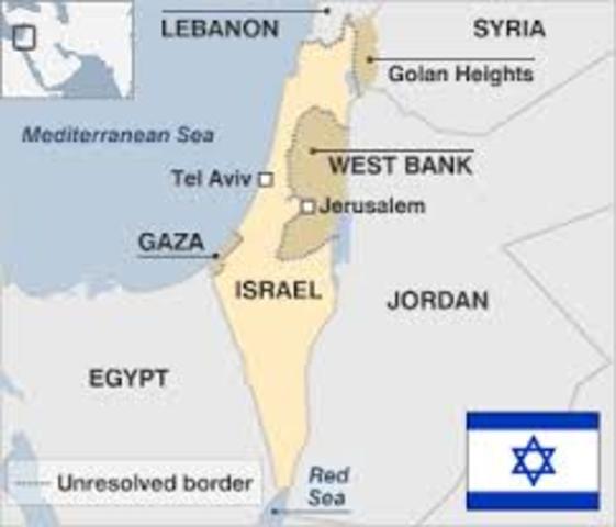 Creation of Israel