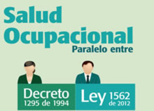 LEY 1562 DE 2012 POR LA CUAL SE MODIFICA EL SISTEMA DE RIESGOS LABORALES Y SE DICTAN OTRAS DISPOSICIONES EN MATERIA DE SALUD OCUPACIONAL