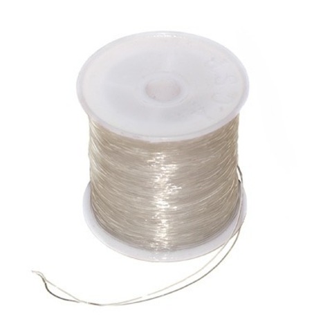 If they had not created the methyl methacrylate polymer