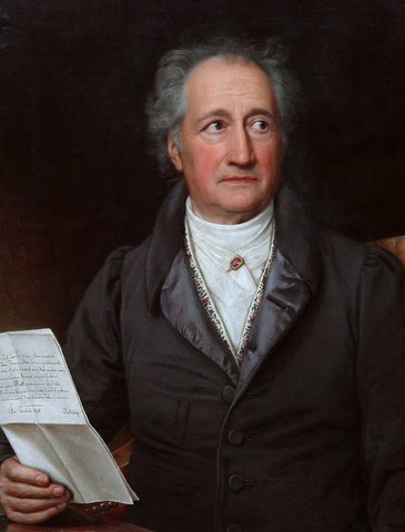 "teoría de los colores" Goethe