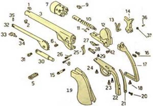 Interchangeable parts