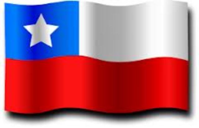 Chile Independence Date