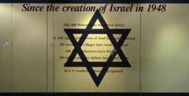 Creation of Israel
