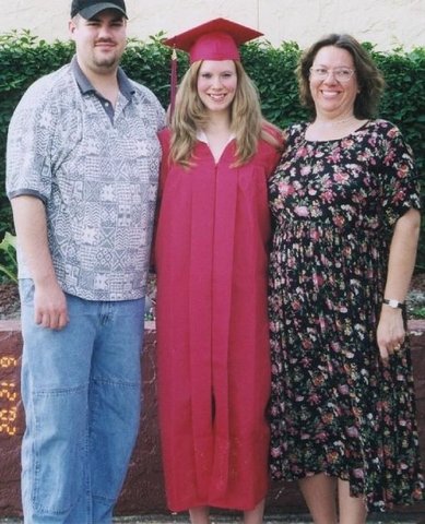 Graduated High School