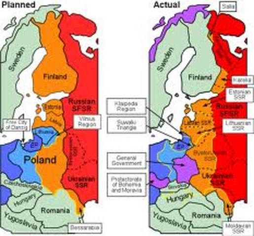 Molotov-Ribbentrop Pact