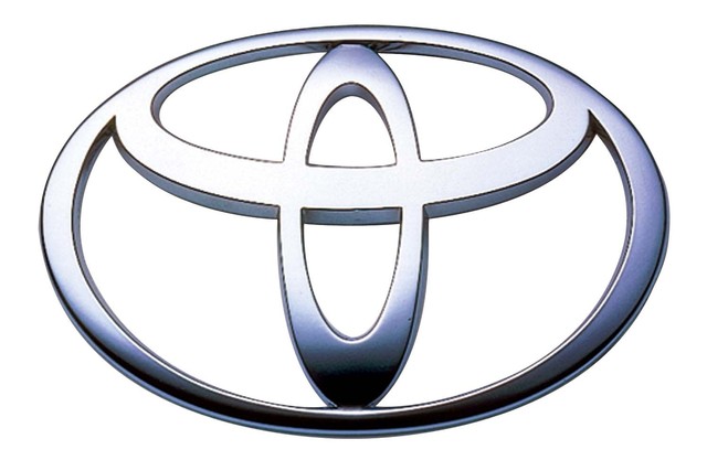 TOYOTA MOTOR COMPANY FOUNDED