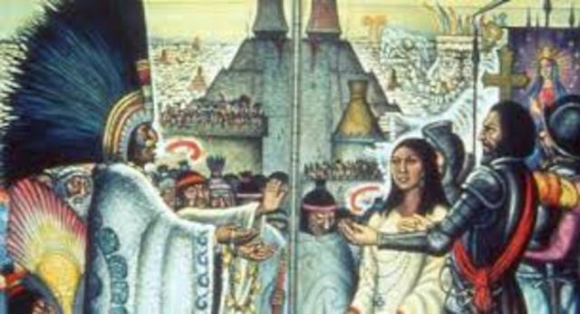 descubrimiento de Itzá