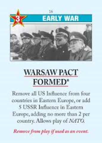 Warsaw Pact Formed