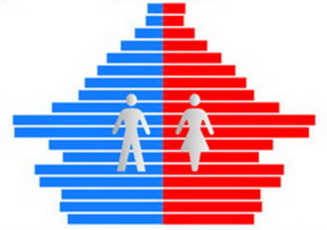 TRECEAVO ACONTECIMIENTO.