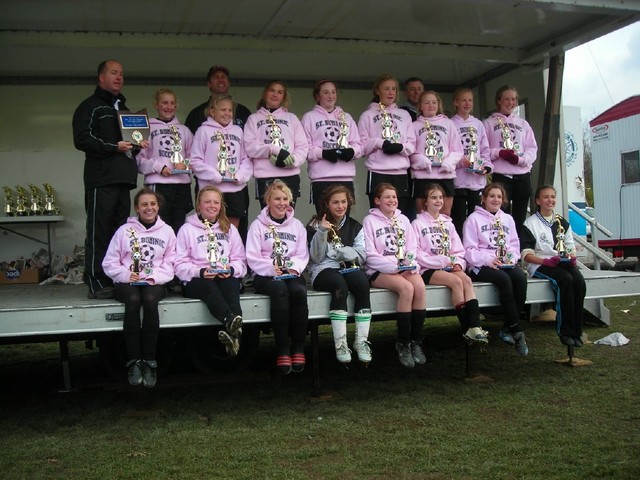 My soccer team won the state championship