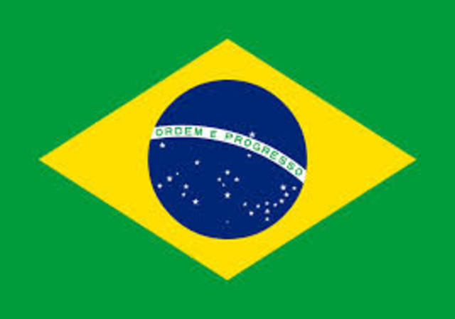 Brazil Independence