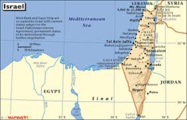 Creation of Israel