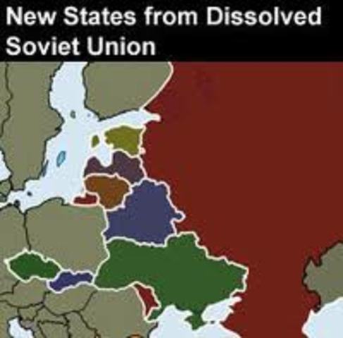 Dissolving of the Soviet Union