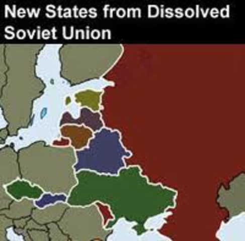 Dissolving the Soviet Union