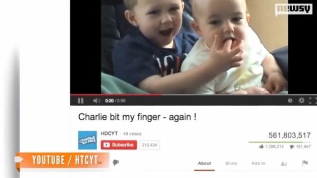 You Can See Videos On YouTube