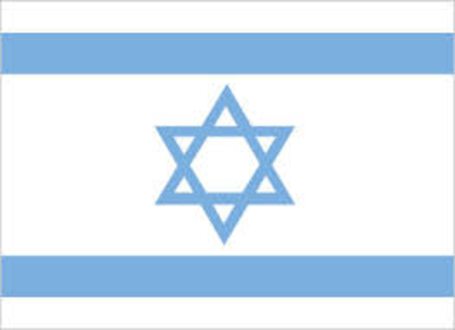 Creation of Israel