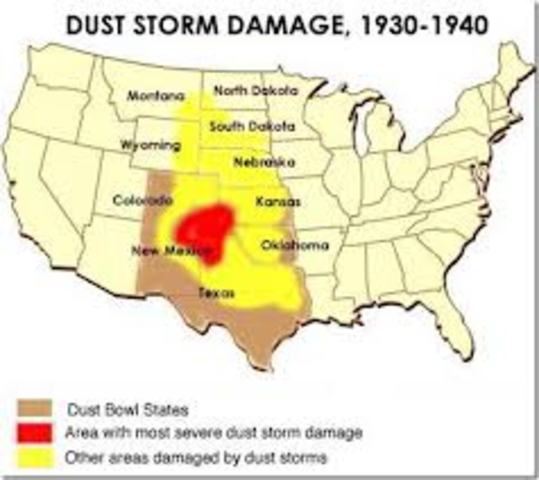 The Dust Bowl