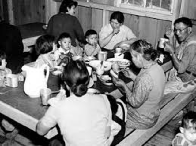 Japanese internment camps