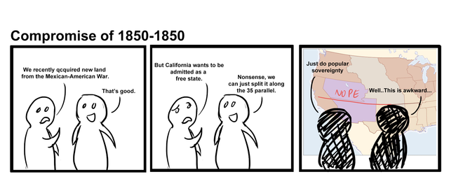 Compromise of 1850