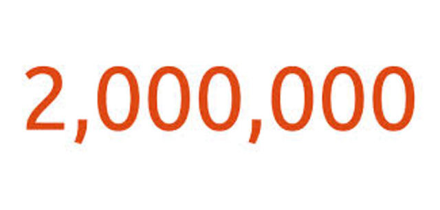 Xbox Live reaches over two million users