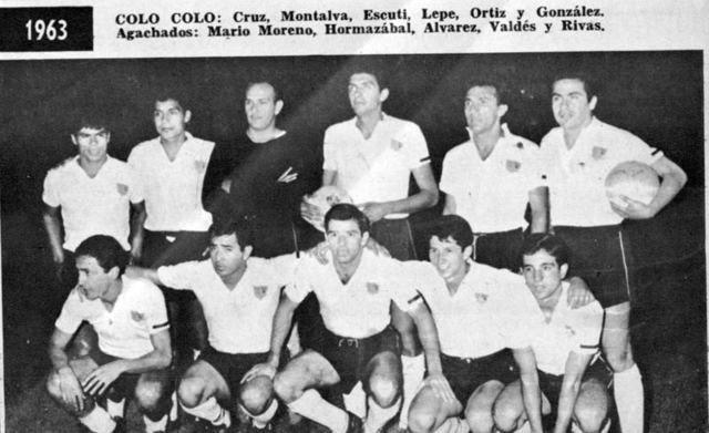 Campeonato de Primera División 1963