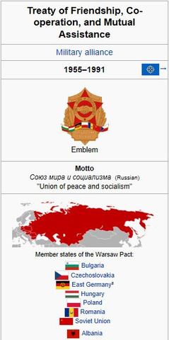 Warsaw Pact