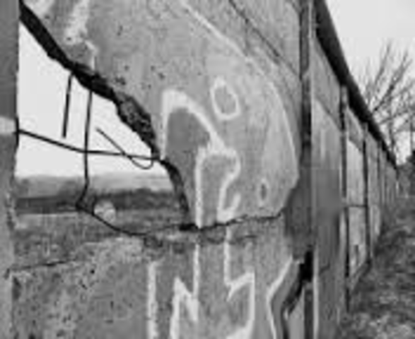 Iron Curtain Descends on Europe