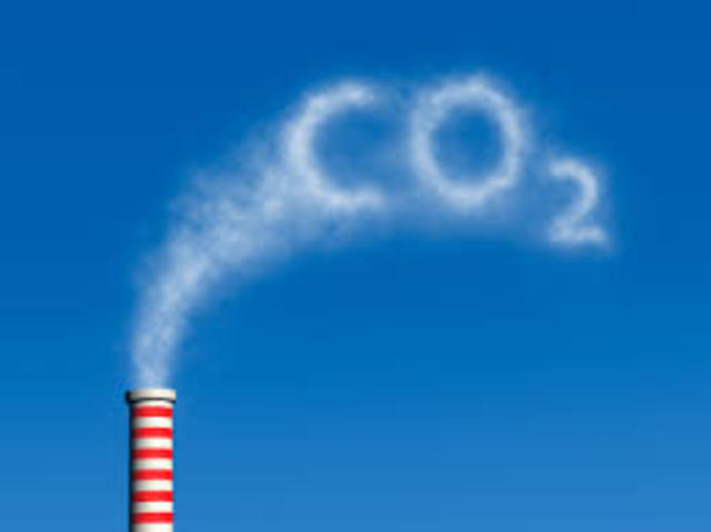 The relation with CO2