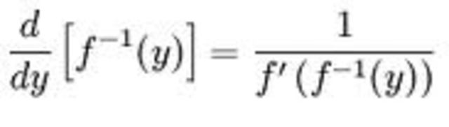 Inverse Derivative