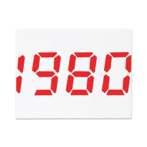 1980 Economic Indicators