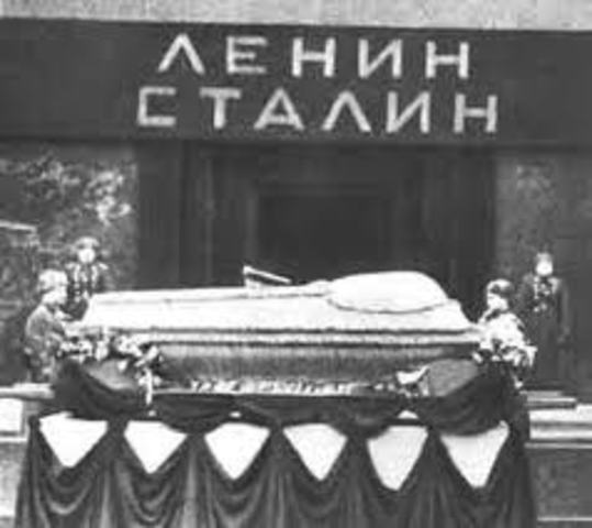 Stalin’s death; Khrushchev