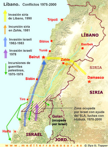 Guerra del libano