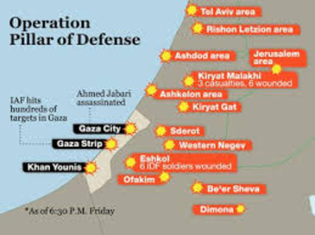 Operación Pilar defensivo