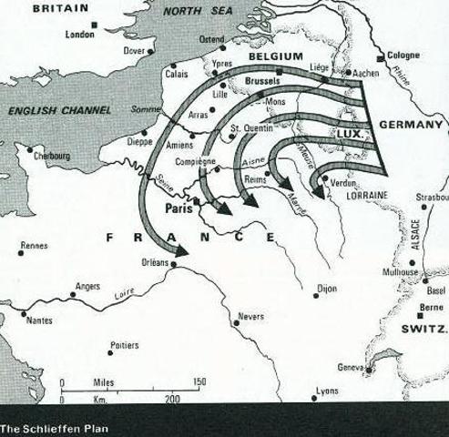Schlieffen Plan