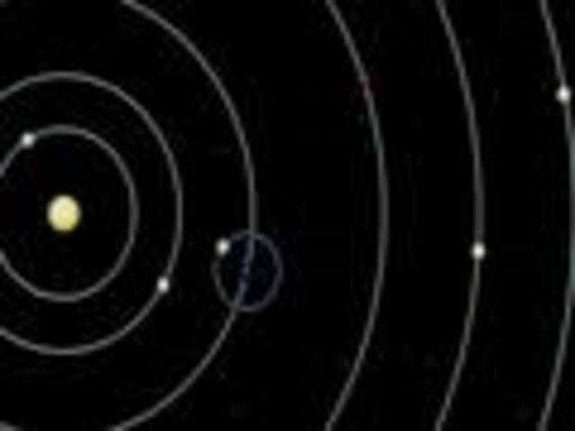 Theory of Copernicus.1543