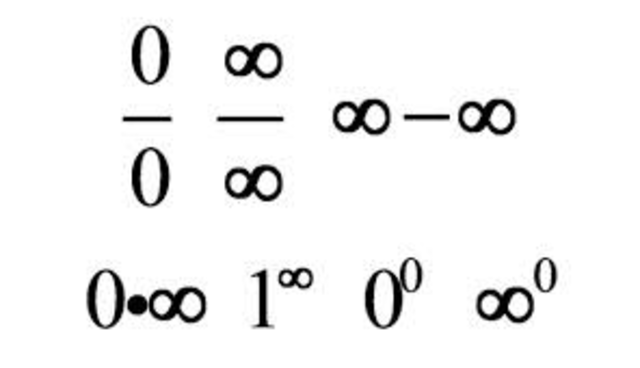 Advanced Integration